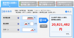 利回りについて