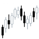 ローソク足を学ぼう