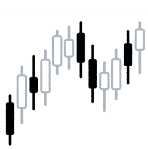 ローソク足を学ぼう