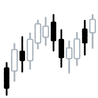 ローソク足を学ぼう
